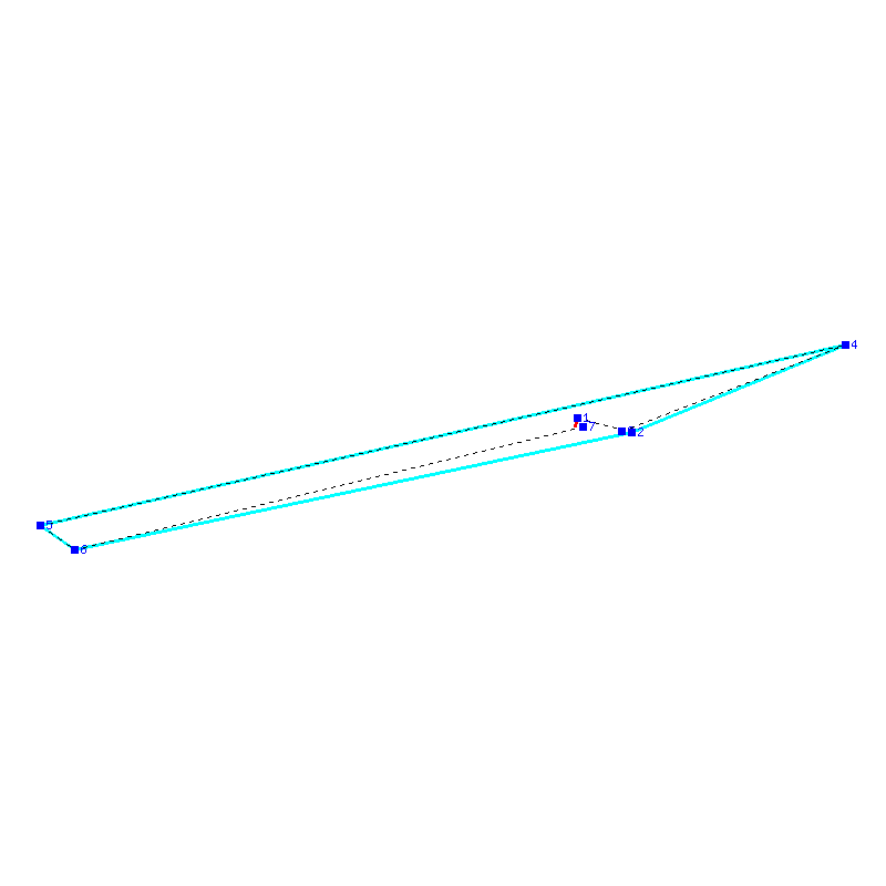 Flugauswertung